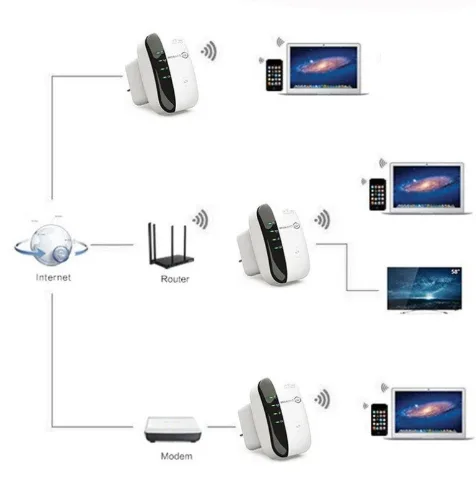 myrepeater.net